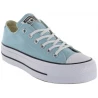 Converse Chuck Taylor All Star Lift Turquesa
