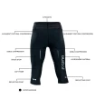N1 Blueball BB100003 Malles 3/4 Compression Bolches