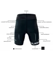 N1 Blueball BB100007 Malles Cortes avec Bolsillo Lateral