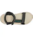 Sandalias / Chancletas Hombre Columbia Sandalias Konos Globetrot